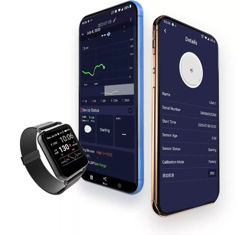 Bubblan continuous glucose monitoring Bubblan Continuous glucose